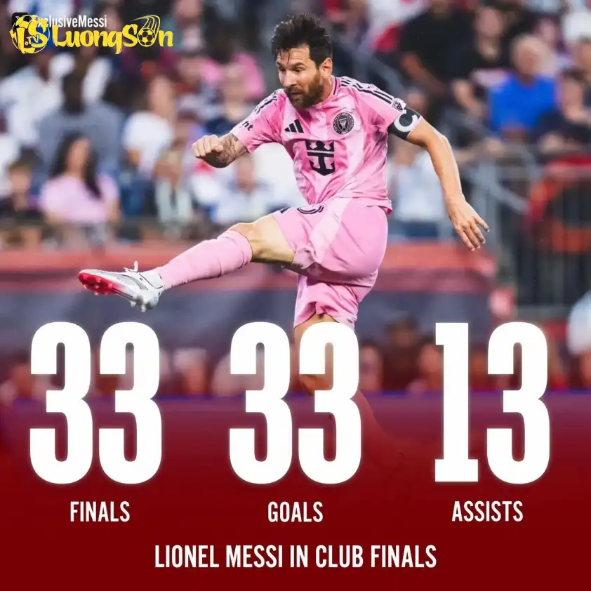 Messi vào chung kết Leagues Cup cùng Inter Miami. Theo thống kê, trong lịch sử anh đã tham dự 33 trận chung kết, đóng góp 33 bàn thắng và 13 kiến ​​tạo.